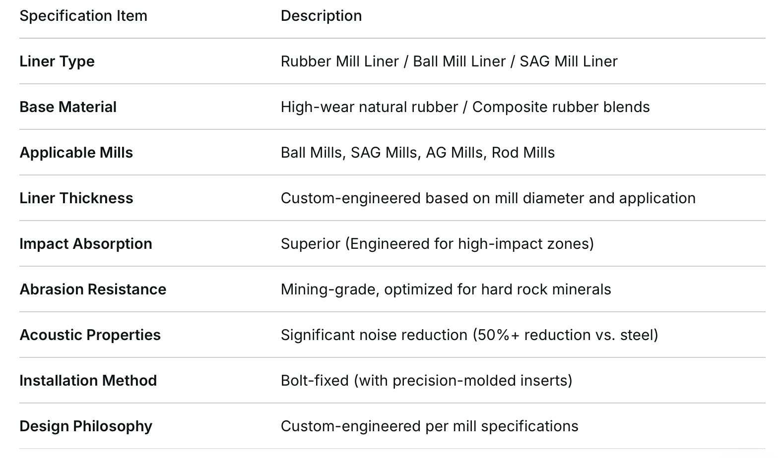 Strudex Material Advantage Information